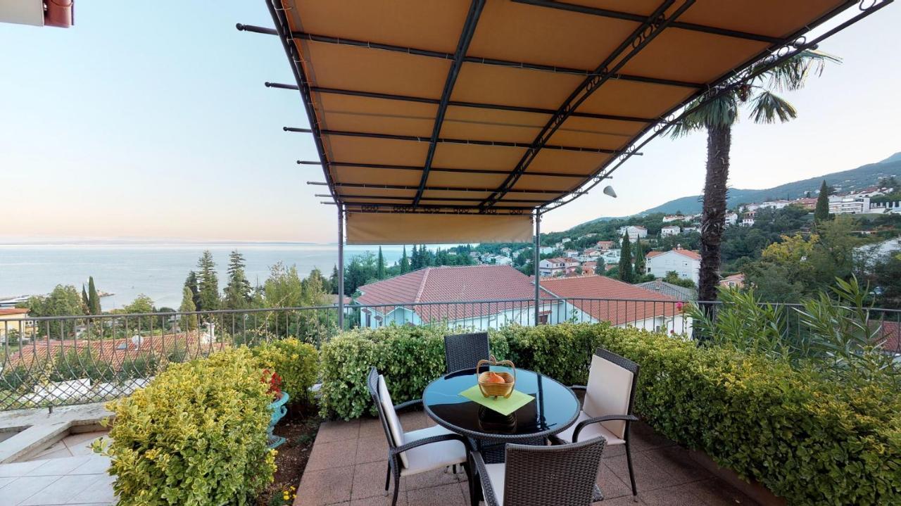 Villa Luppo Icici Exterior photo